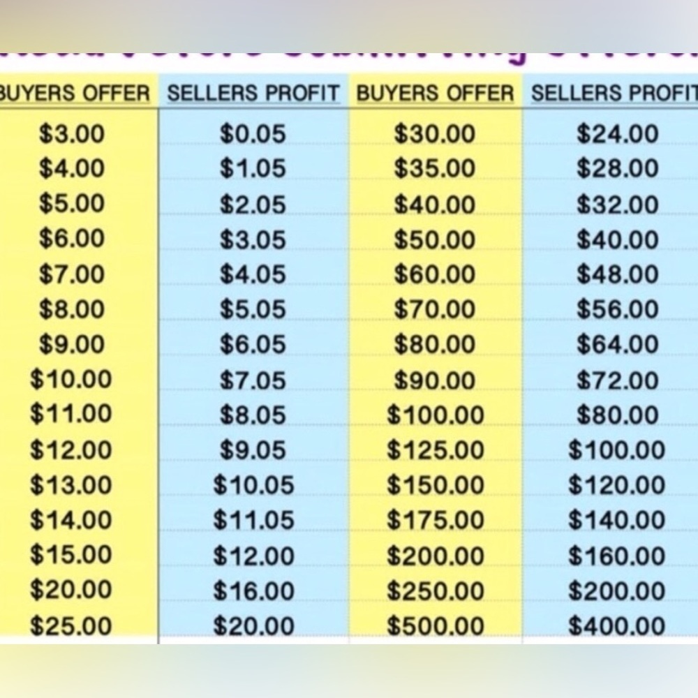 INTIMATE apparel - Picture 8 of 10